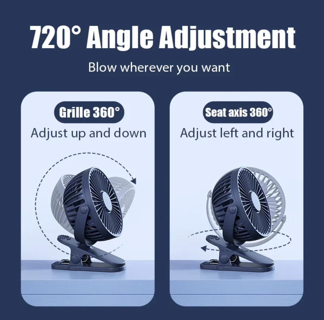 Petit ventilateur